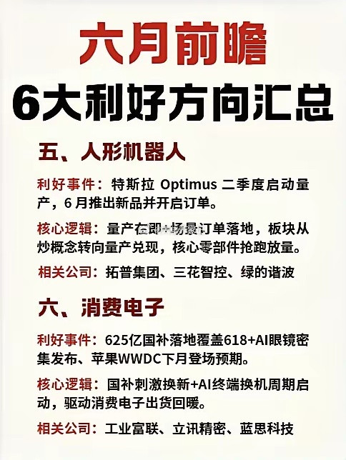 6月六大重点方向整理好了！6月前瞻的六大主线方向，每个都梳理了关键催化和核