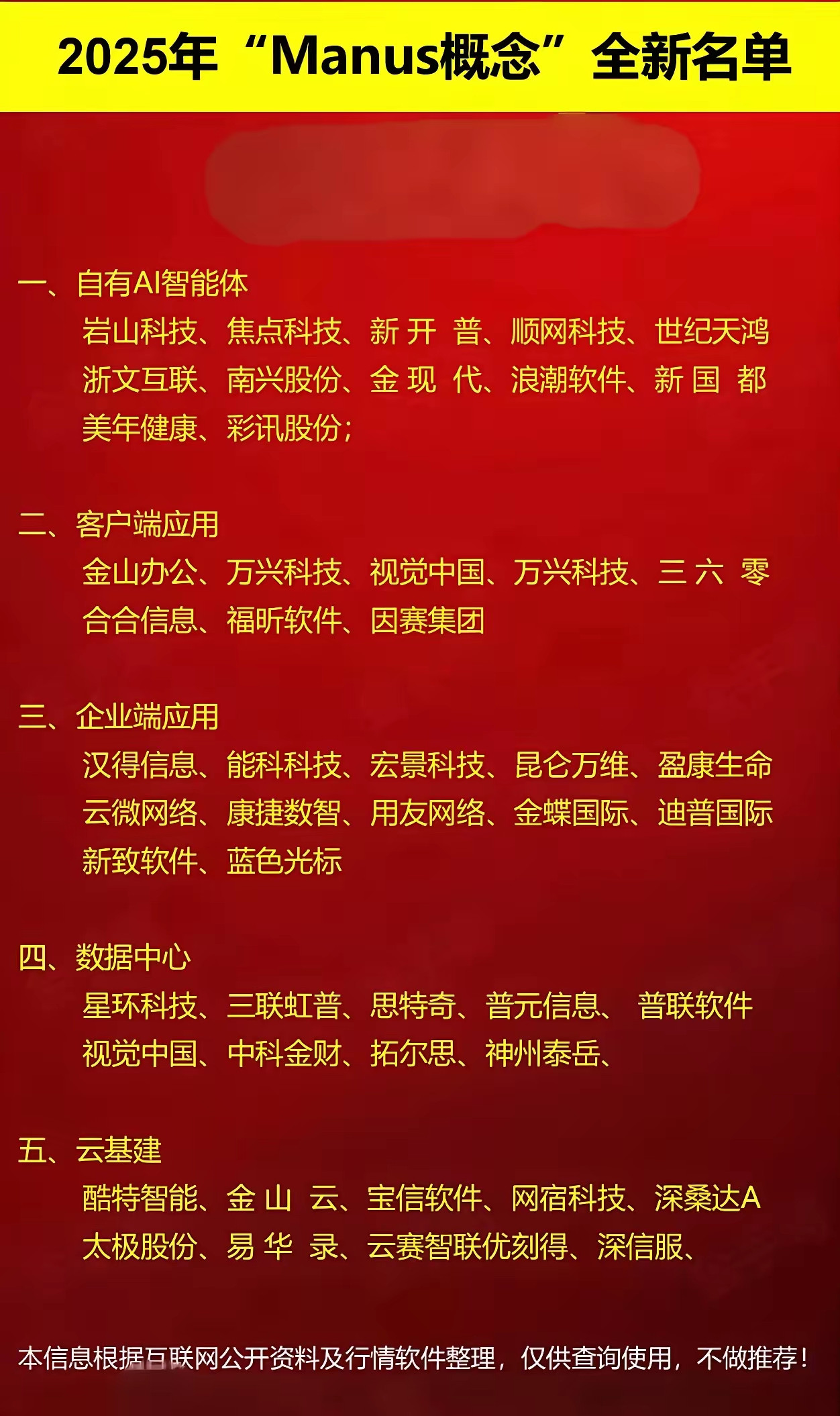 manus概念，必有行情，目前正在蓄势待发，这是人工智能的一场革命，比deepseek更厉害，dee