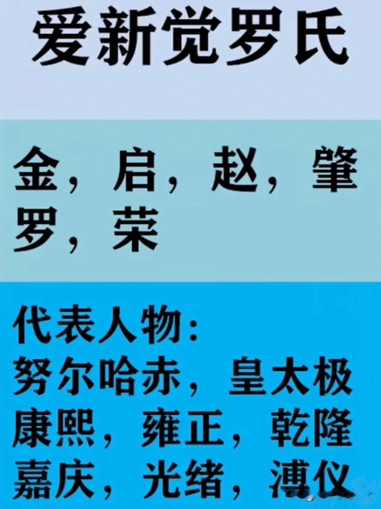 现在的娱乐圈，满清占了半壁江山清朝灭亡后，满清皇族贵族以及八旗
