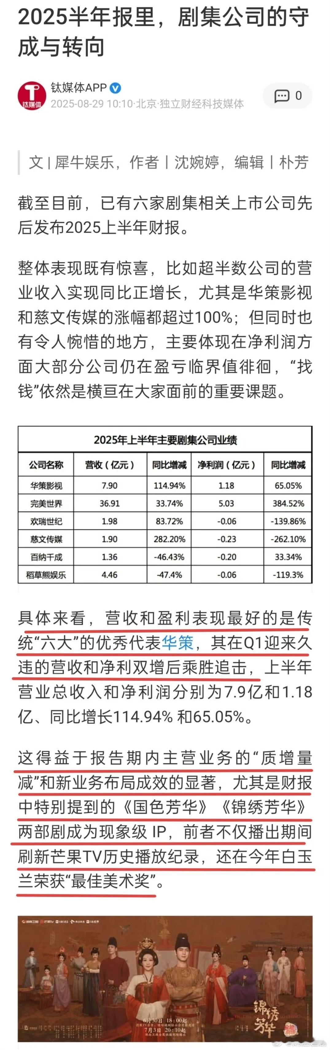 杨紫《国色芳华》《锦绣芳华》刷新芒果历史播放记录还获得白玉兰最佳美术奖！两部剧