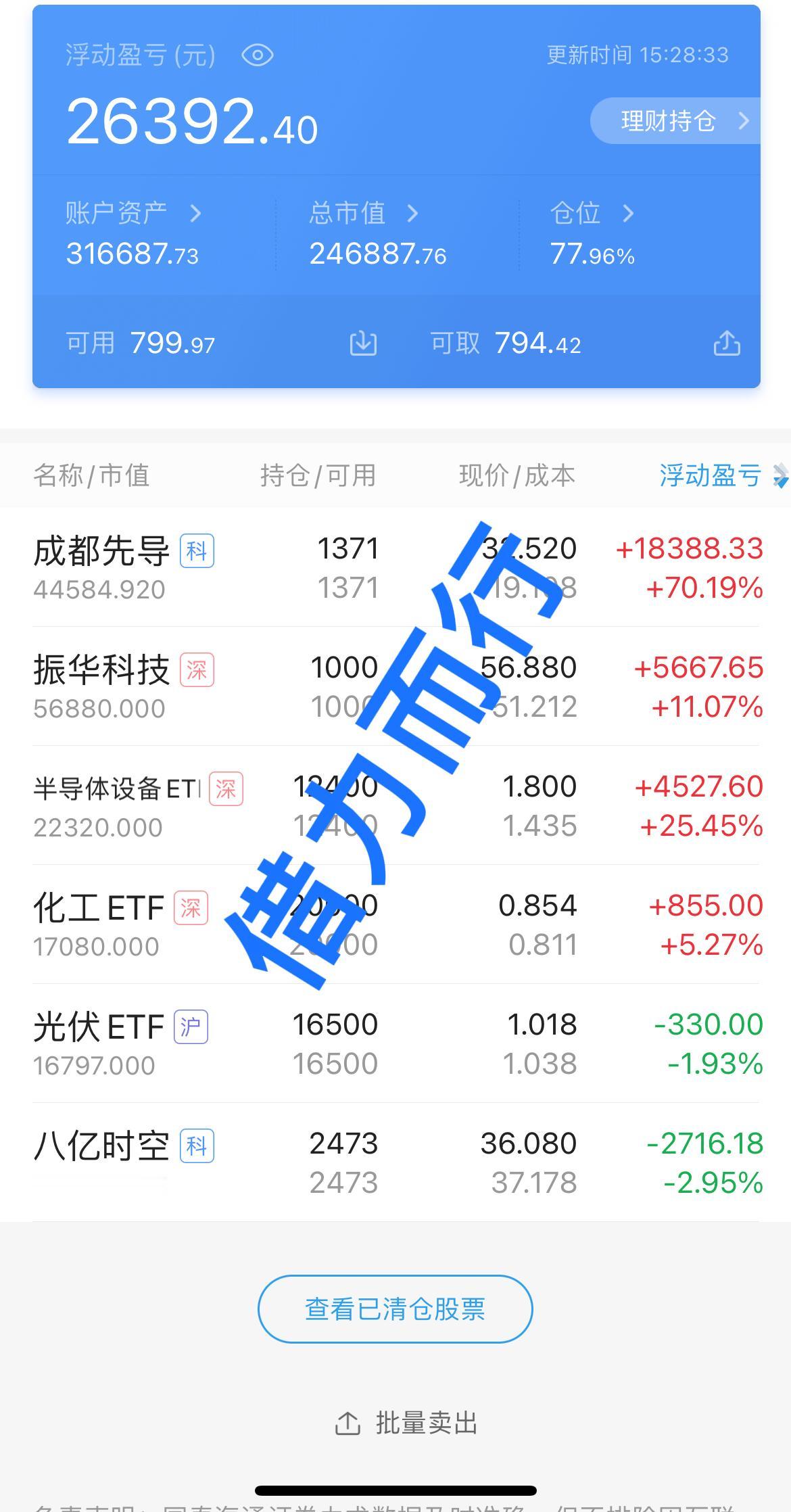 大盘真的太强了，收在4120点，基本收在了全天最高点附近，不知道这次4100点这