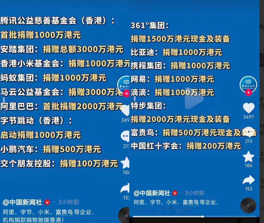 香港火灾，马云捐款我能理解，小米捐款我也能理解，但是没曾想，还在还债的罗永浩居然