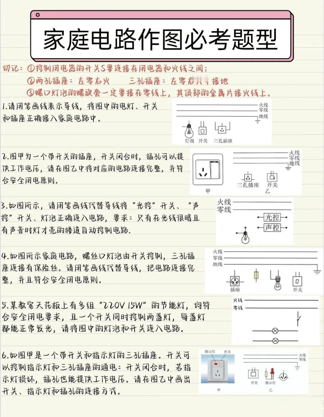九年级物理家庭电路作图必考题型初中物理必考考点知识分享