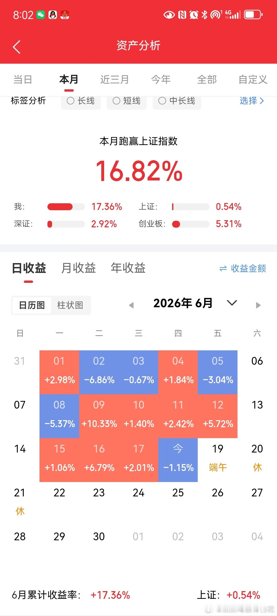 A股十大科技细分领域核心上市公司汇总:1.CPU:海光信息，龙芯中科，中国长城2