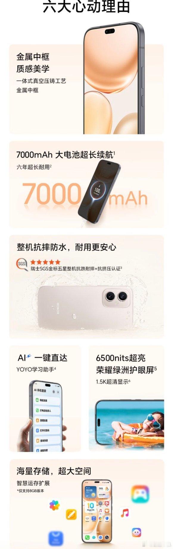 荣耀Play11Pro正式开售，1899元起8+128GB：1899元8+25
