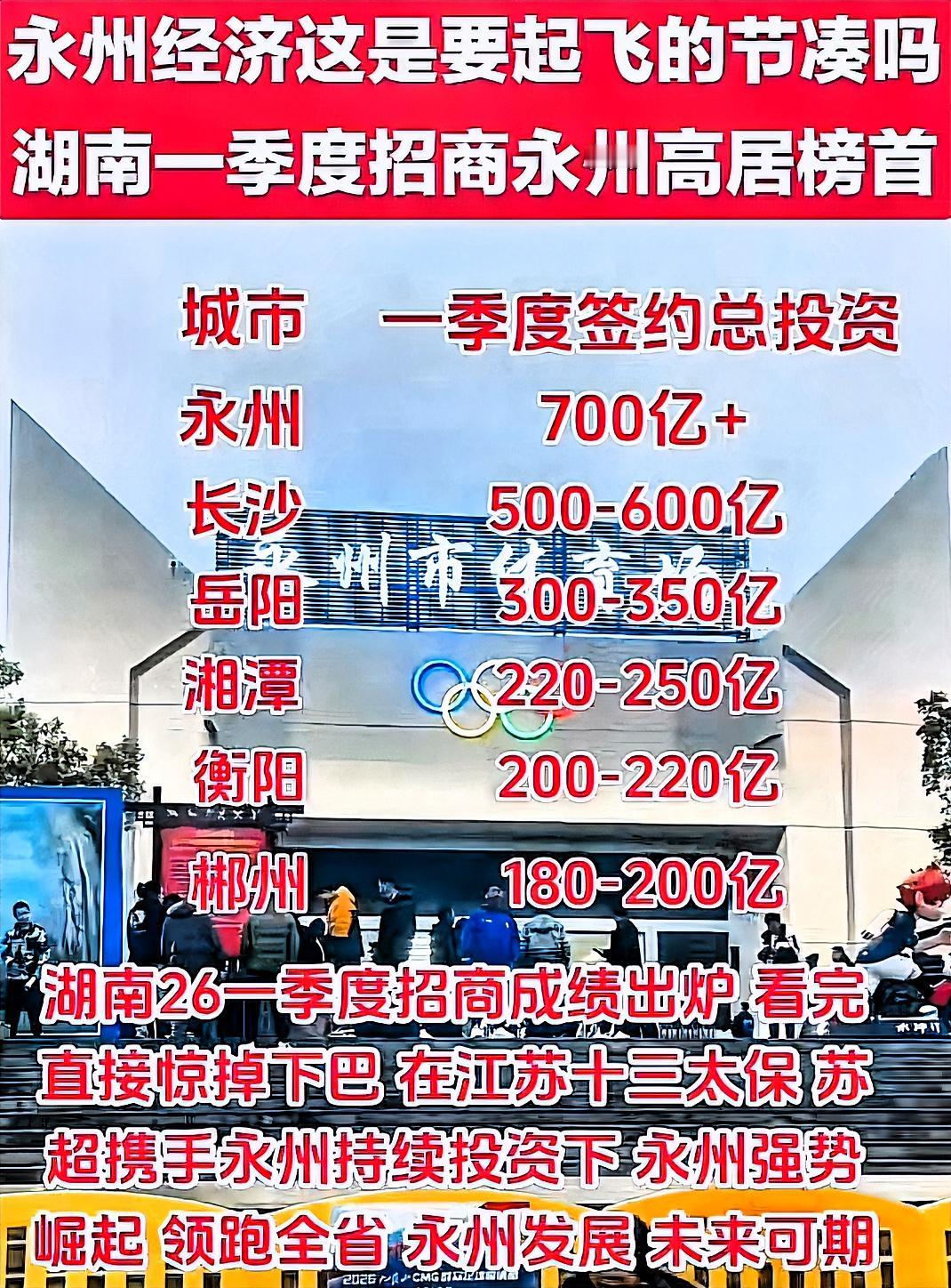 看看湖南一季度，各地招商引资最高排名的地级市。请看下图：排名第一的是永州，这永