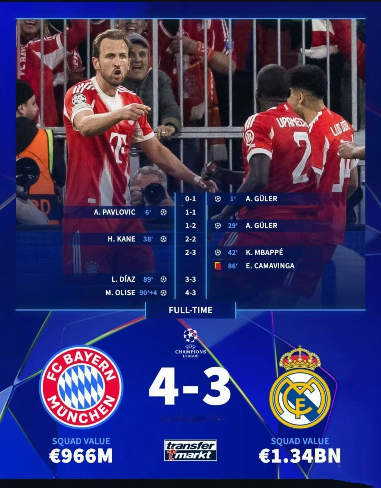 欧冠4强出炉半决赛的两场比赛，你更期待哪一场对决？欧冠1/4决赛悉数落幕，拜仁