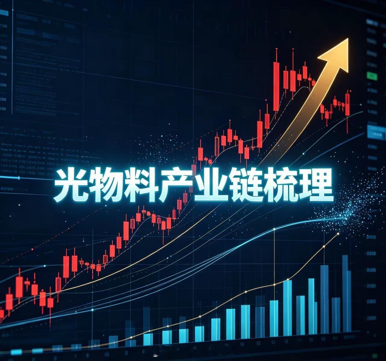 沪深光物料产业链梳理一、磷化铟衬底（光模块"心脏"材料）1. 云南锗业（0024