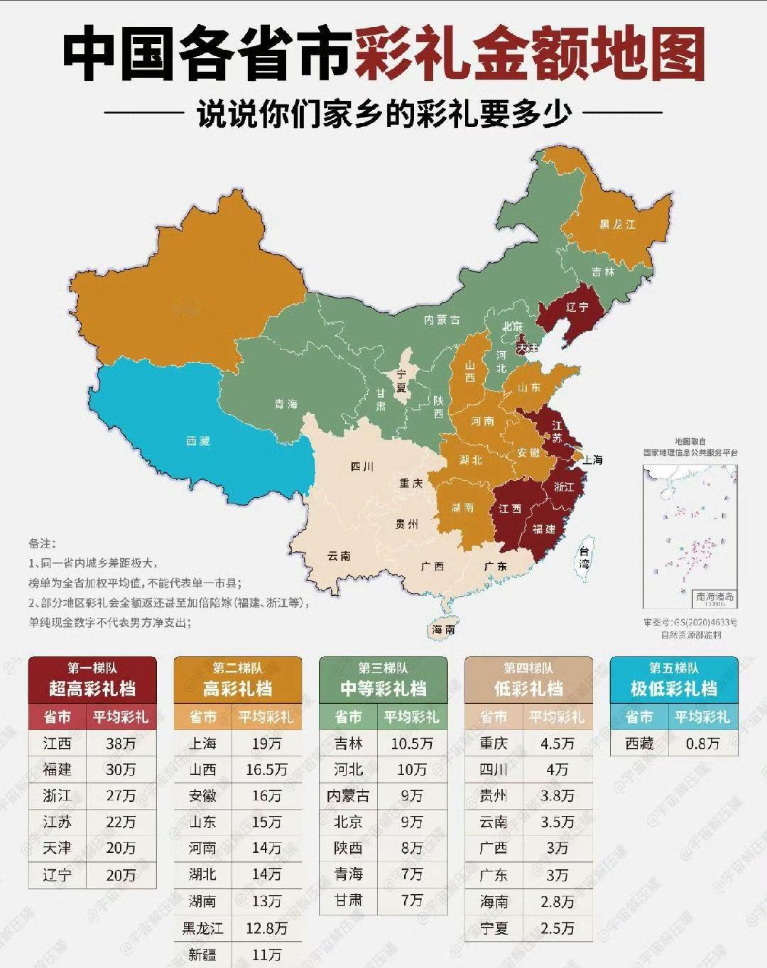 江西和福建真的恐怖，还是俺们两广好​​​