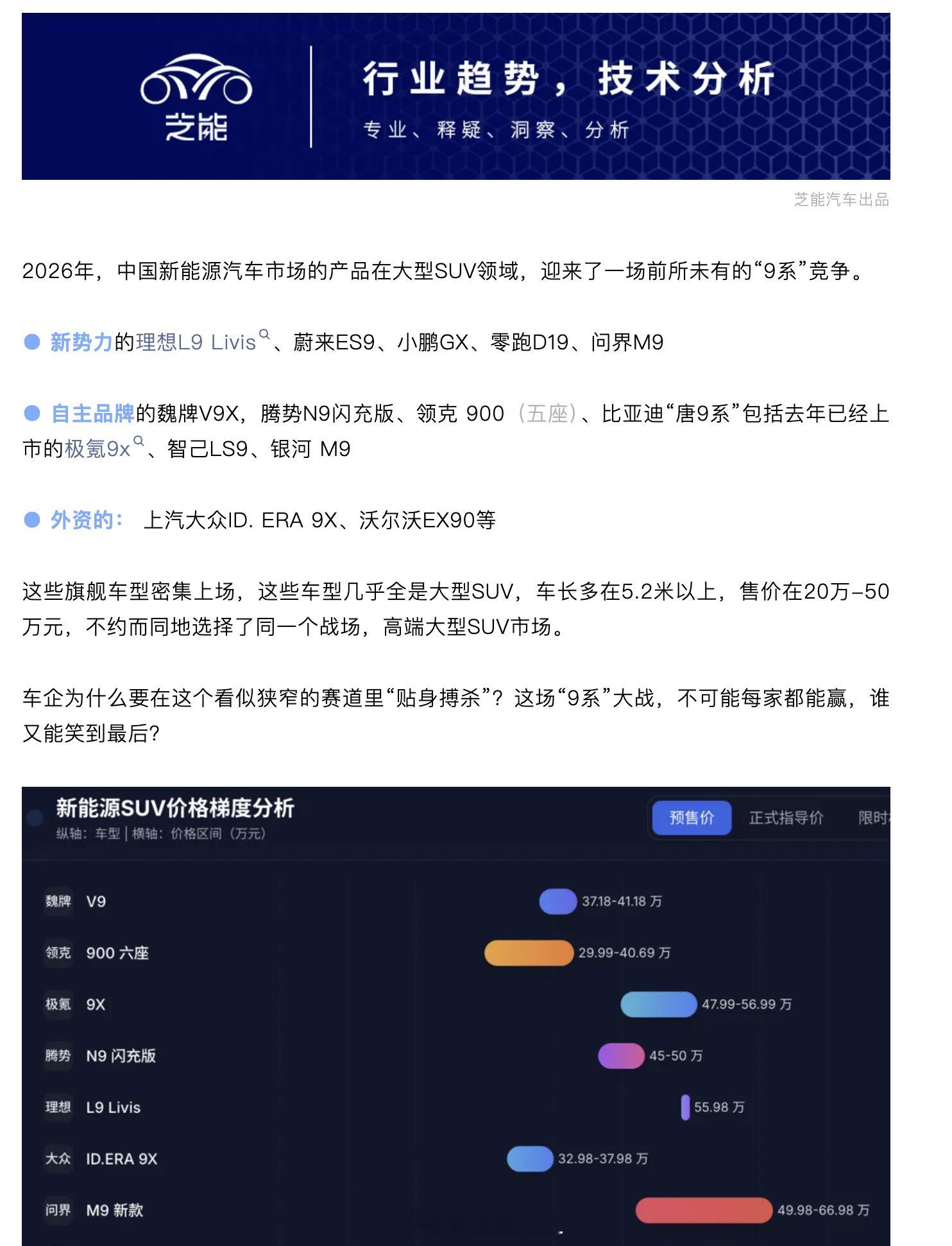 这么多9系谁能活到最后根据36氪的报道，理想新L9上市72小时，锁单超6500