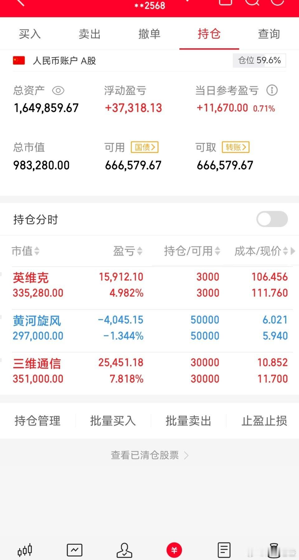 老登记录！今日如下！看图我将记录每一天的操作，大家见证！希望各位多多支持，