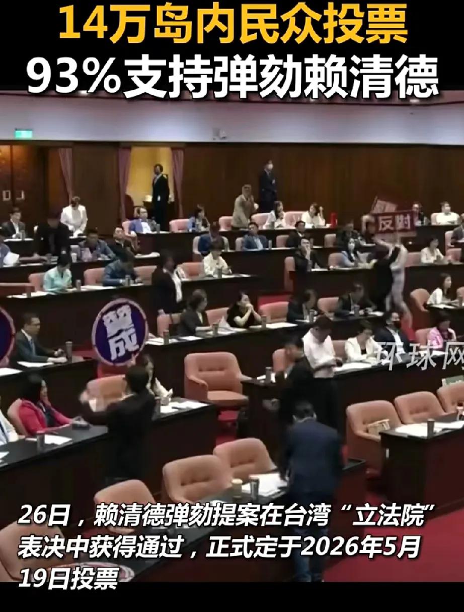 这是首次！这是历史性首次！这是统一台湾民心向背首次！12月27日，对“赖