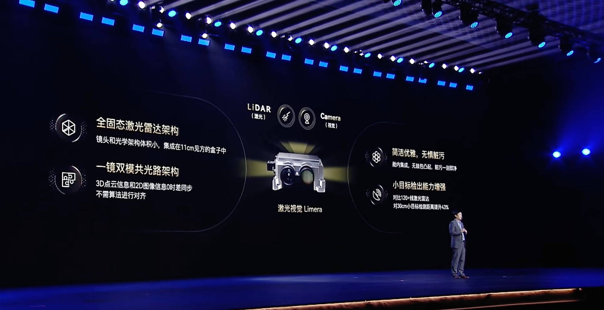 这样看华境S发布会上这套舱内激光雷达的全新方案很不错啊是直接把激光雷达集成进了座