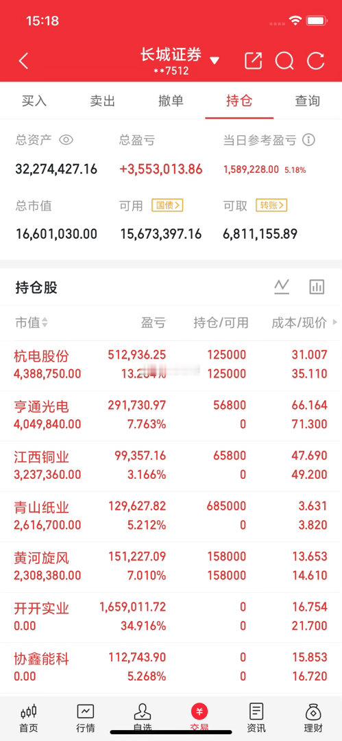 内容限制太严重了，什么都不说，看图懂的都懂​​​