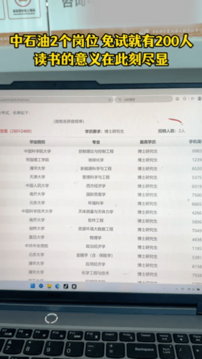 太恐怖，中石油招聘2人，学历要求博士研究生，结果来了200多个面试的，全是985