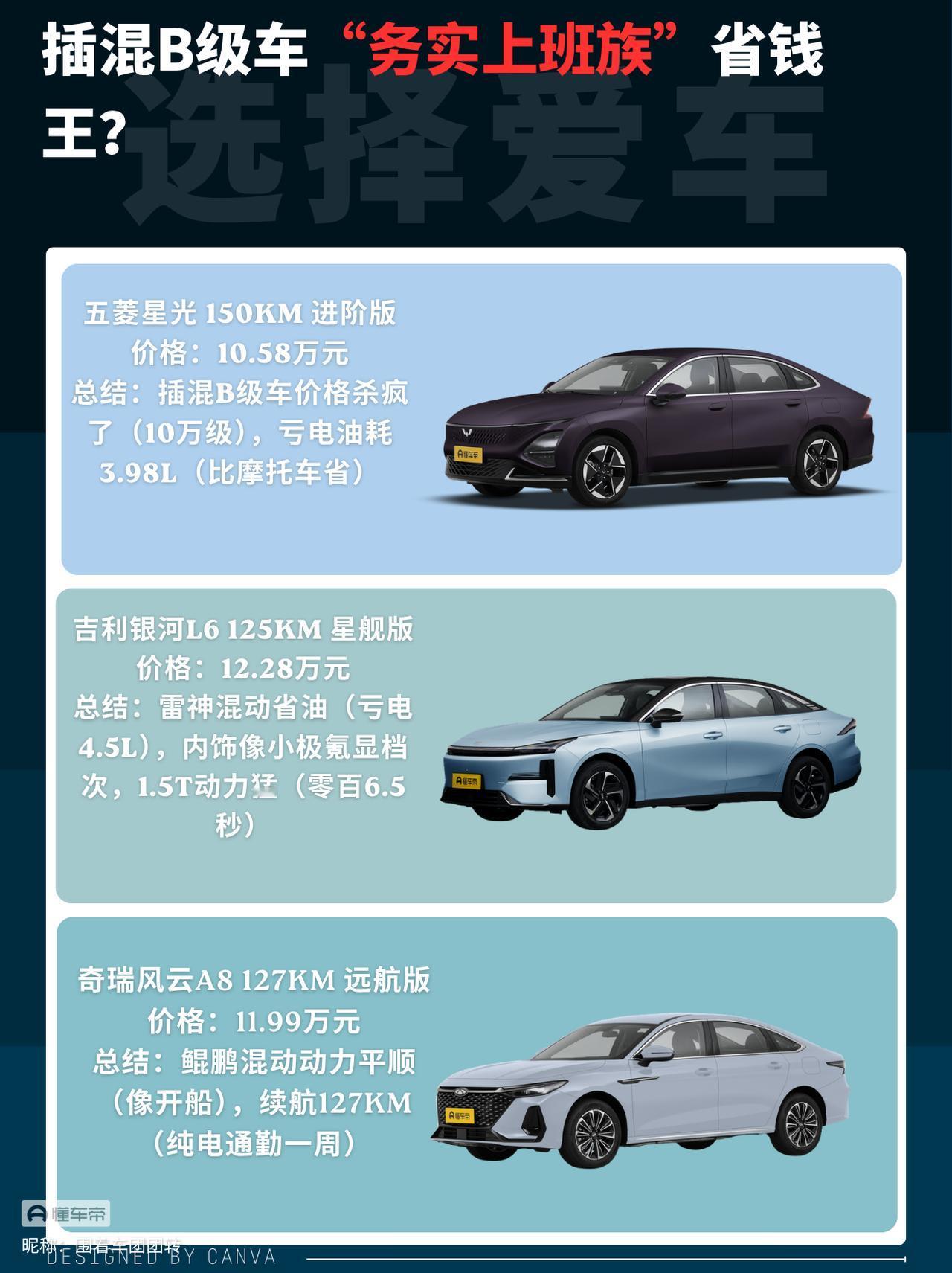 老百姓眼中的国产车:1、吉利→扎实似大众2、长安→舒适似日产3、红旗→豪华