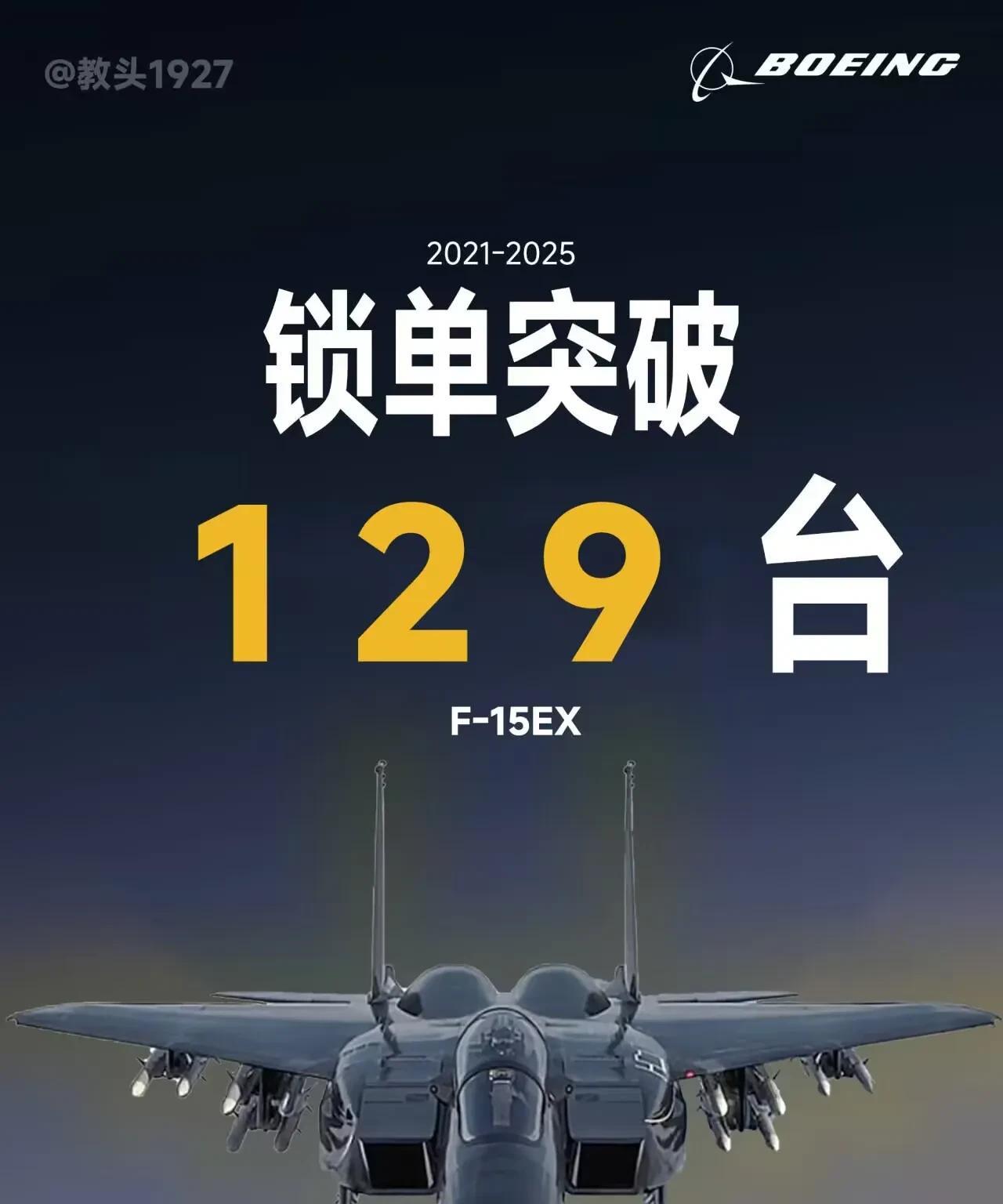 热烈祝贺F15EX的数量突破129架，值得全美国人骄傲，不过目前中国空军的歼16