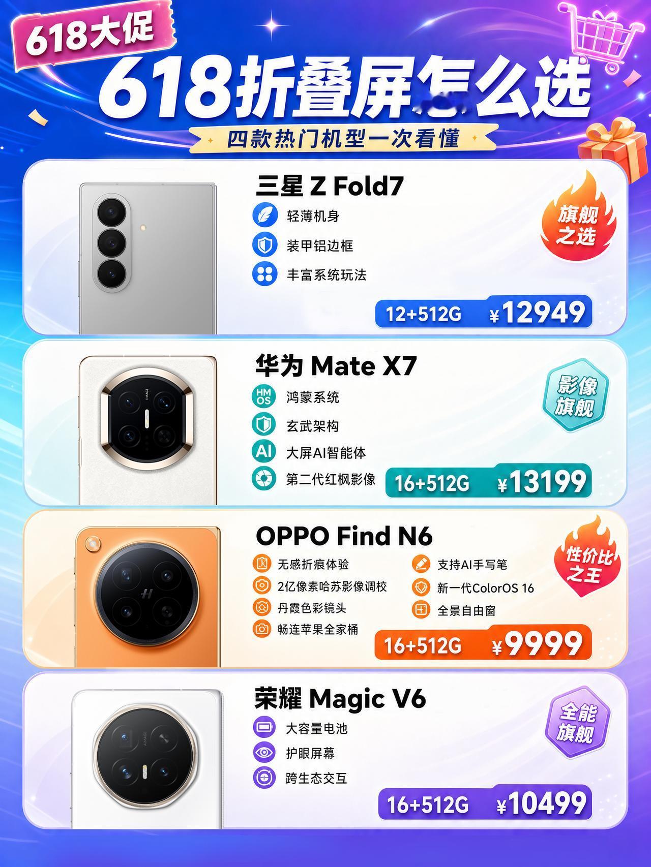 一文看懂618四款折叠屏怎么选！！618想买折叠屏的朋友，先别被“大屏生产力