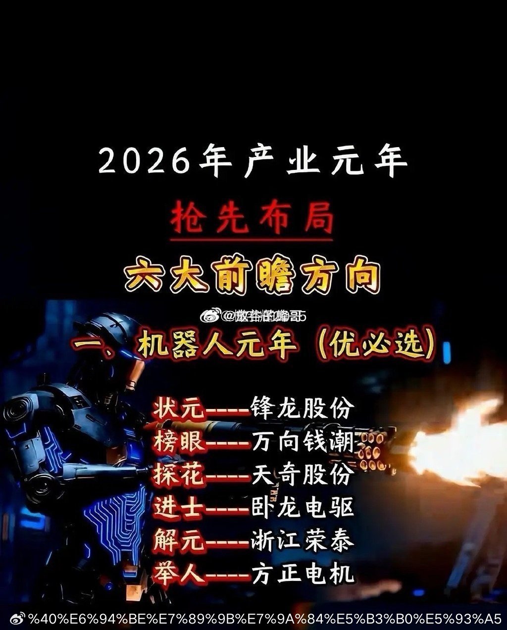 2026年六大核心产业，建议收藏！一，以方正电机、浙江荣泰、卧龙电驱、天奇股份、