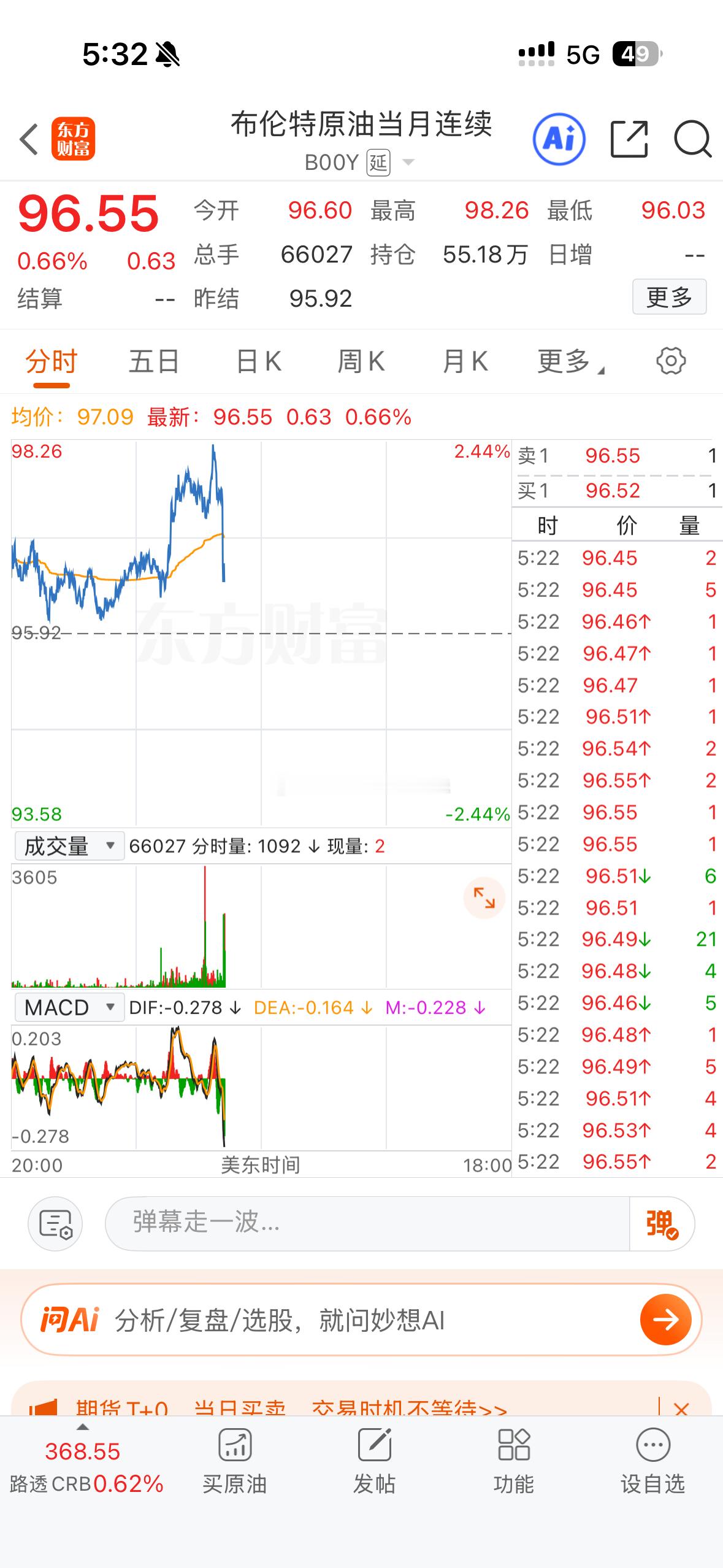 pb：泽连斯基的高级助手认为乌克兰接近与普京达成协议。乌克兰与俄罗斯的高级谈