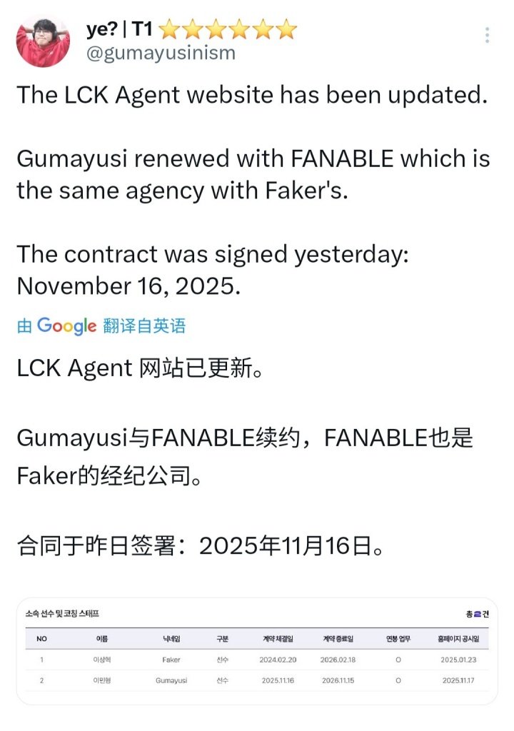 Gumayusi和经济公司续约！该公司也为Faker的经济公司近日流言Gumay