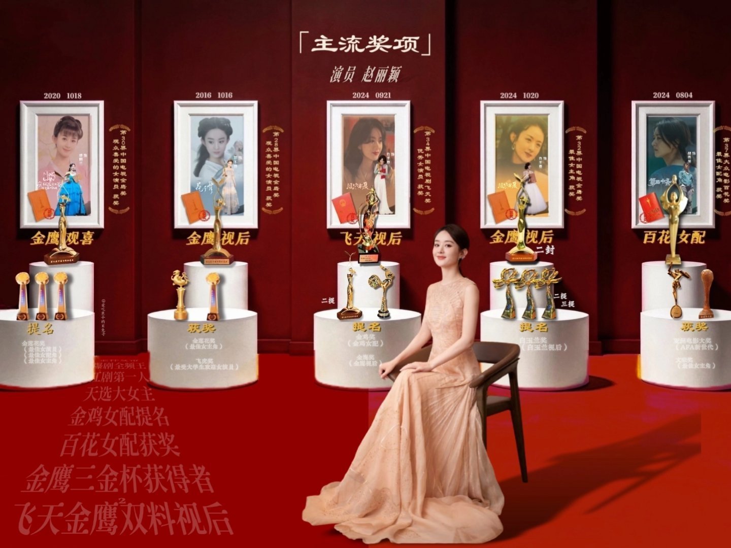 赵丽颖不进组被认为明智赵丽颖没惹只知道赵丽颖金杯在手是谁又羡慕了