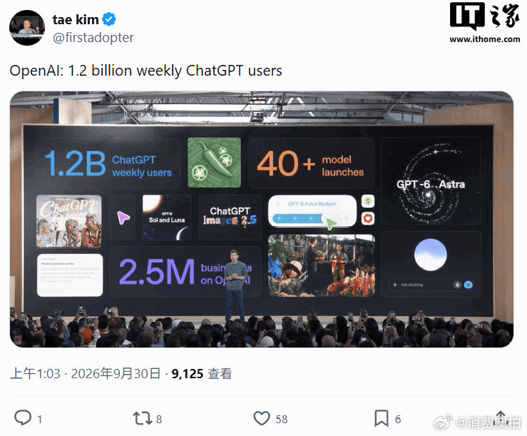 【ChatGPT周活超12亿】OpenAI推出Dots9月30日，在2