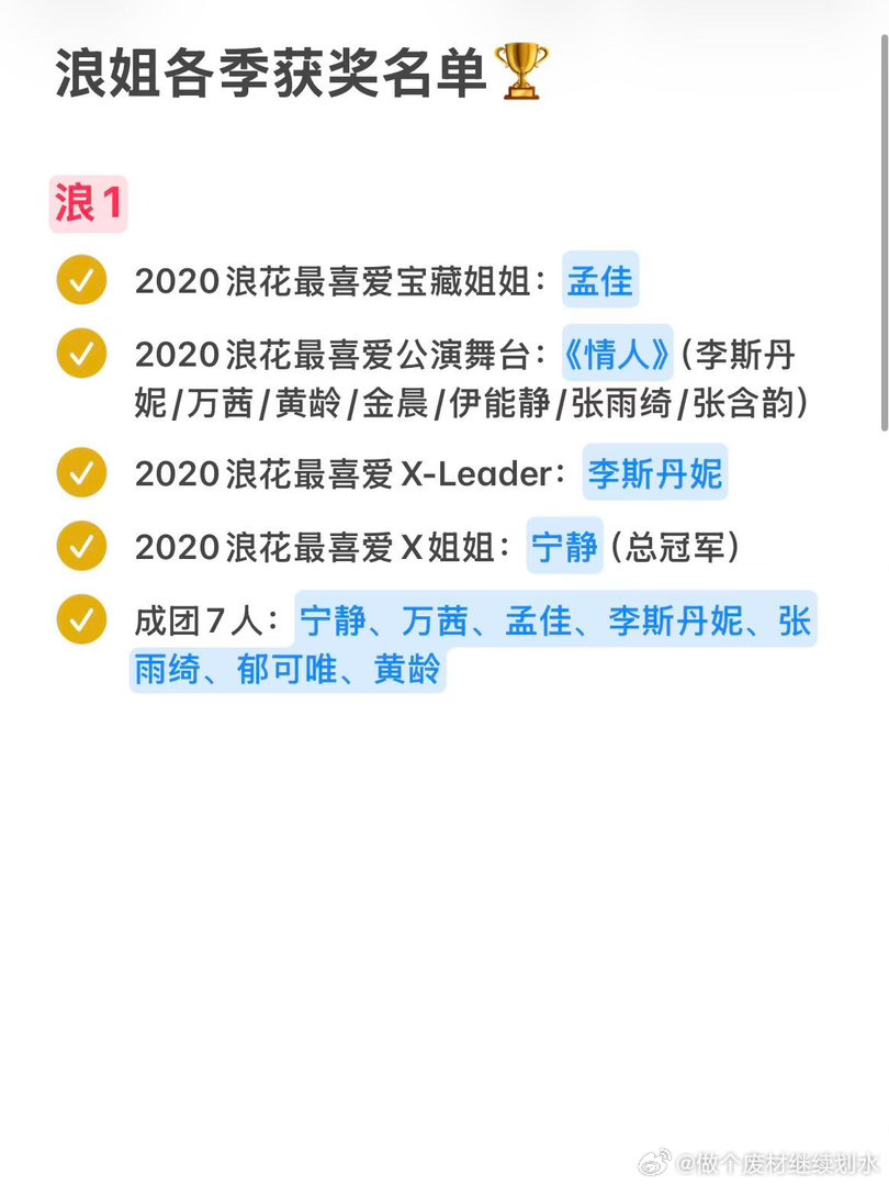 浪姐各季获奖汇总🏆乘风2026｜