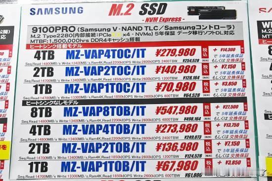 据日本硬件媒体AkibaPCHotline报道，受AI驱动的全球存储芯片短缺