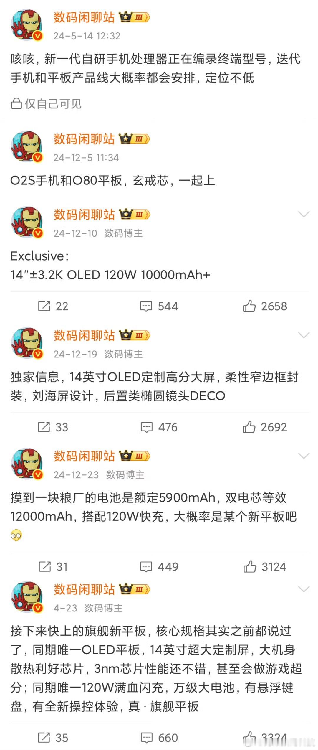小米平板7Ultra参数汇总，猜猜价格吧：14"3.2KOLED超大屏，支持