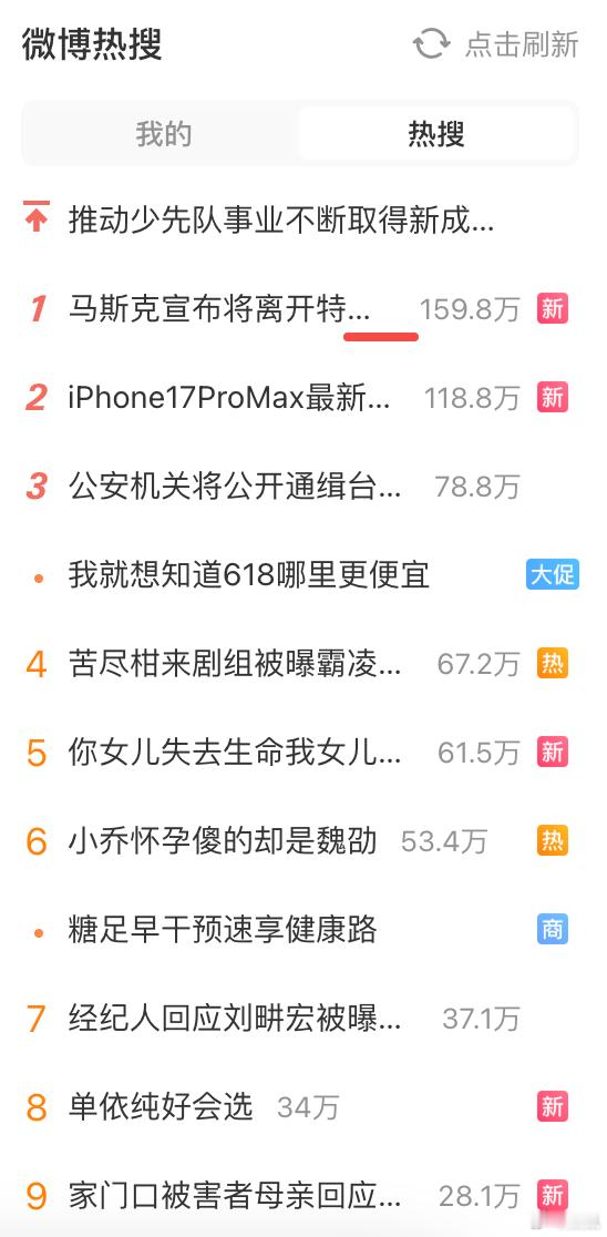 我还以为后面是“斯拉”，那就是大大新闻了[doge]​​​