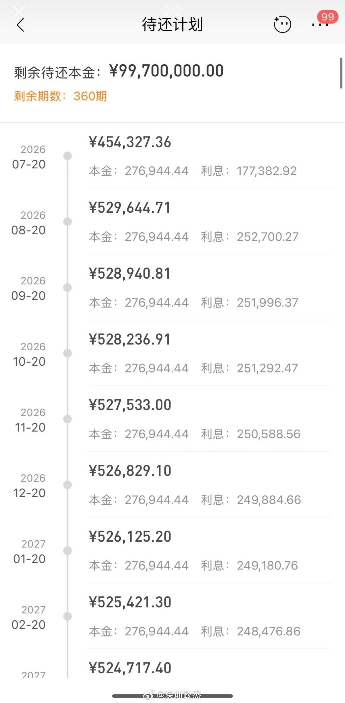 一个小目标的房贷，月供50万，企业家的房子。深圳