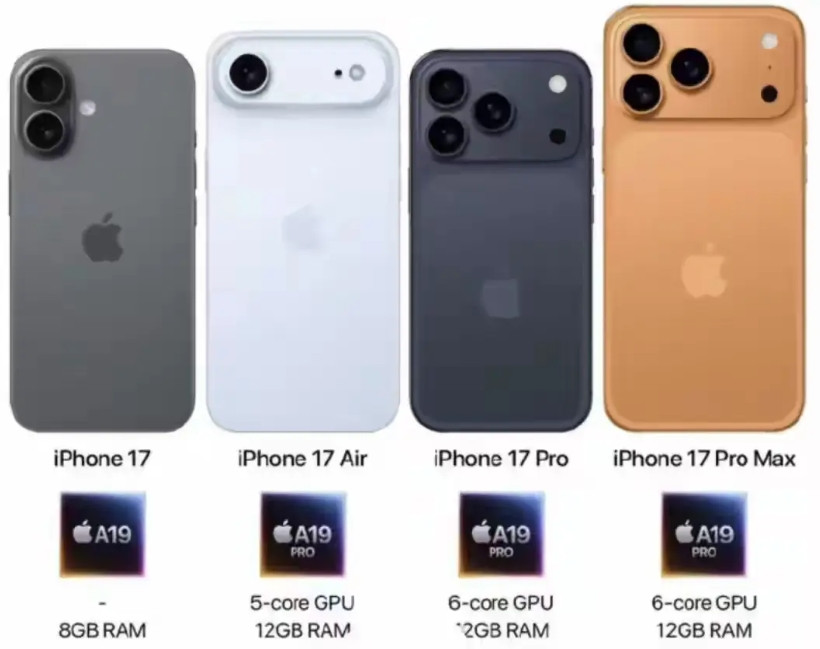 我可以负责任的说iPhone17pro绝对卖爆。还有可能成为划时代的产品！！为