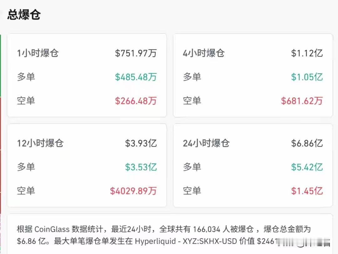 鲍威尔坐在那张橡木桌后面，手里捏的不是利率决议，是全世界交易员的血压计。一边是7