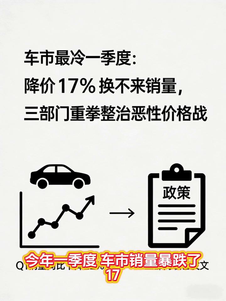 车市最冷一季度：降价17%换不来销量，三部门重拳整治恶性价格战。最近想买车的这