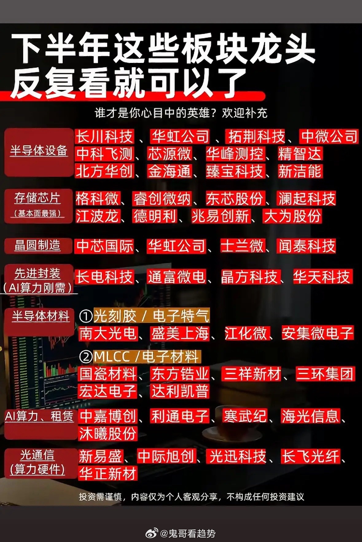 下半年投资指南：板块龙头反复看下半年投资，板块龙头值得反复研究。就说电池板块，最