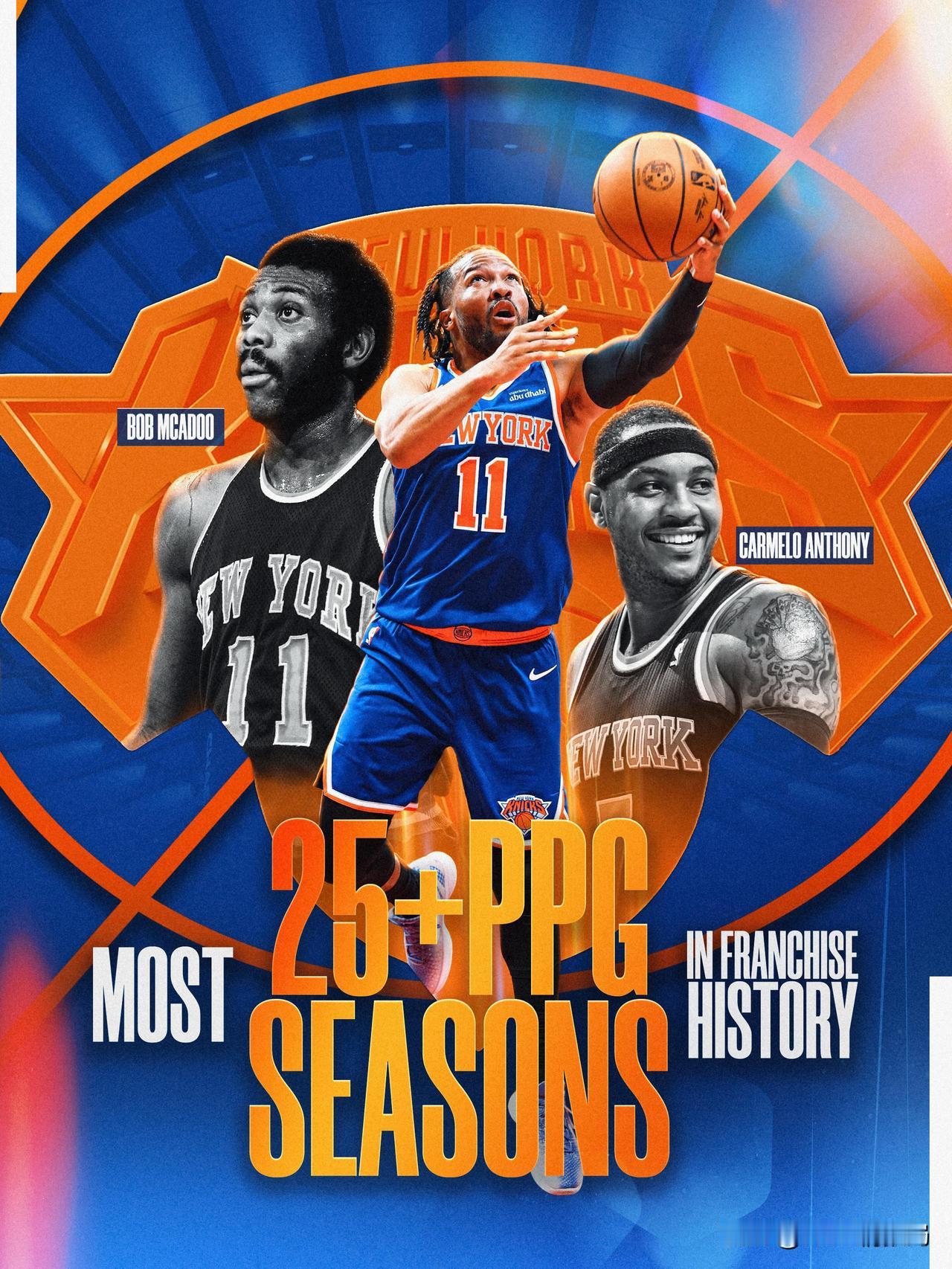 NBA情报局09月16日讯世事难料，NBA就如同人生一样，总是琢磨不定！曾经