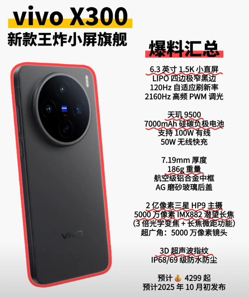 vivo进场啦！vivo开大了！果不其然，今年各大厂商都开始出小屏旗舰了，从