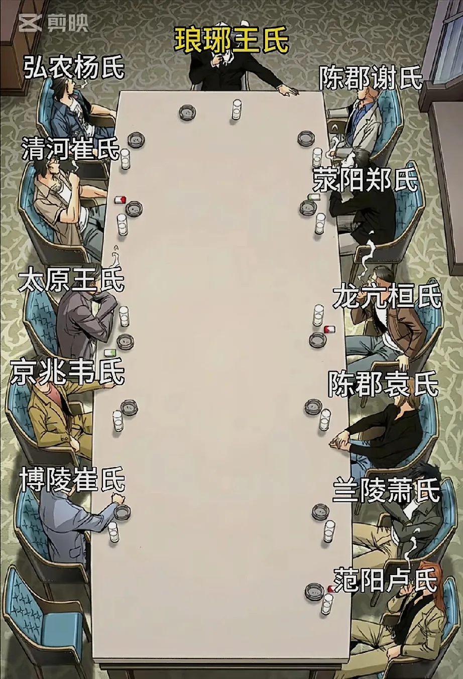 五姓七望在盛唐开元年间是顶级世家，诗佛王维出身于太原王氏，其母出身于博陵崔氏，这