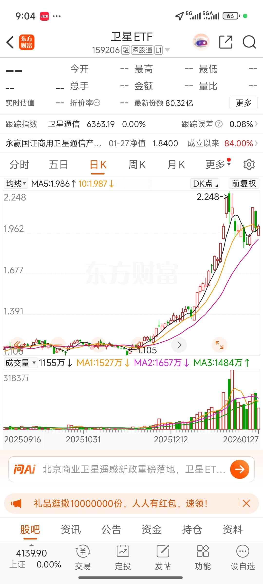 卫星、商业航天、航空航天信息持续催化。新年伊始，马斯克在商业航空航天领域又有新动