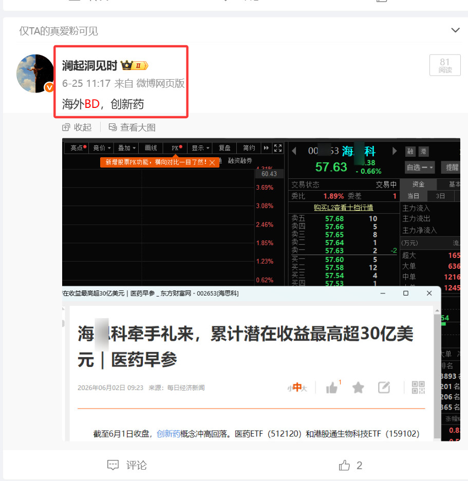 这一波创新药的龙头