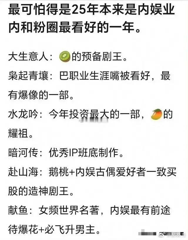 还剩最后一个月今年就结束了，回看年初很多人最看好和押宝的几部剧，都已经开播或者播