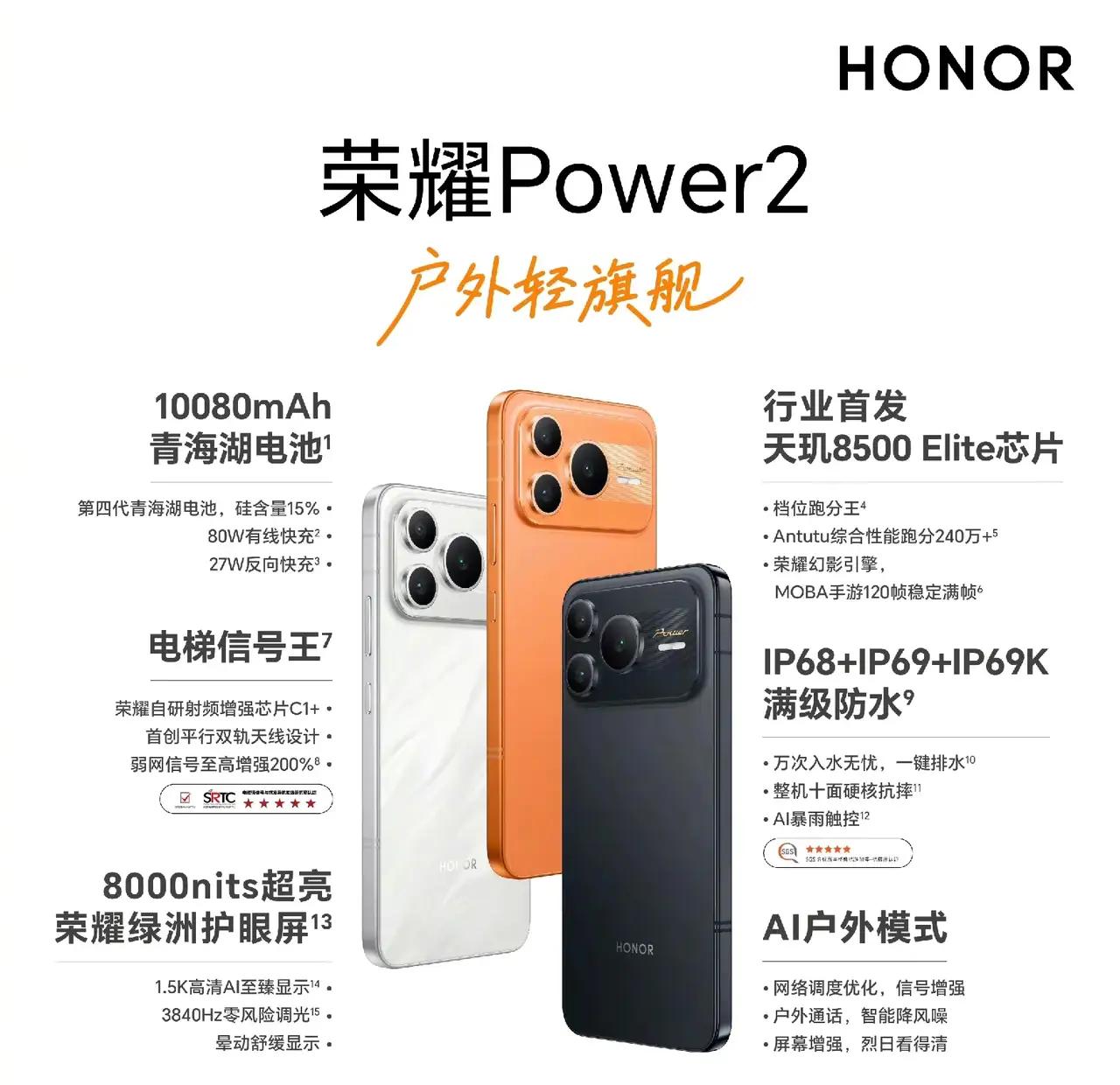 🔥荣耀Power2涨价实锤！上一代2199元起，这次直接冲到2699元！不过