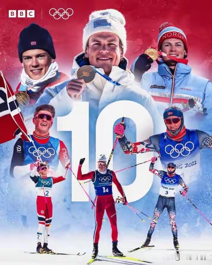 米兰冬奥会男子越野滑雪团体短距离比赛，已经拿到本届冬奥会四枚金牌、创造冬奥会个人