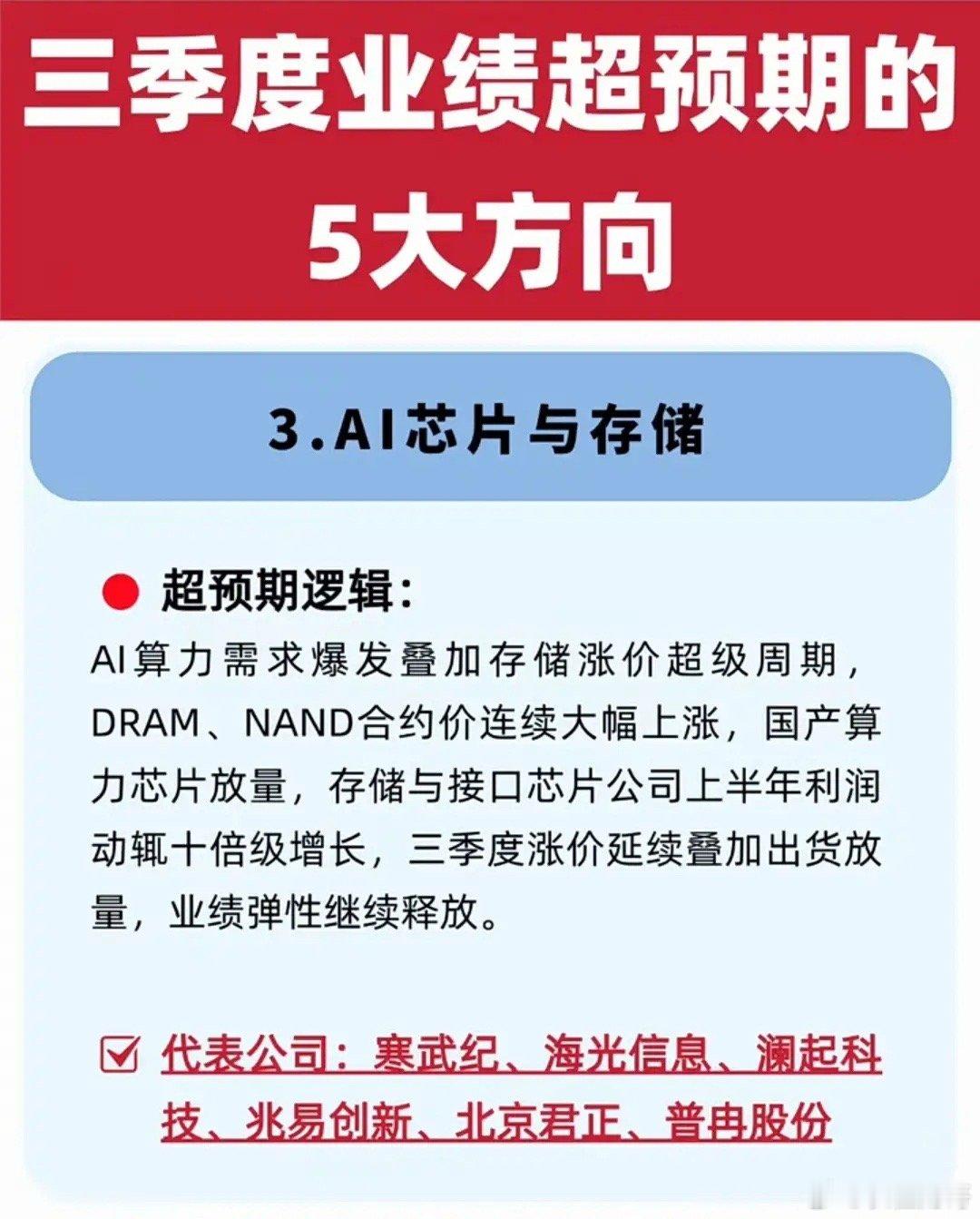 机会来了！三季度业绩有望爆发的5大硬科技方向，三季报披露窗口临近，市场资金开始提