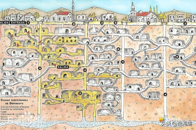 德林库尤地下城（DerinkuyuUndergroundCity）位于土耳其