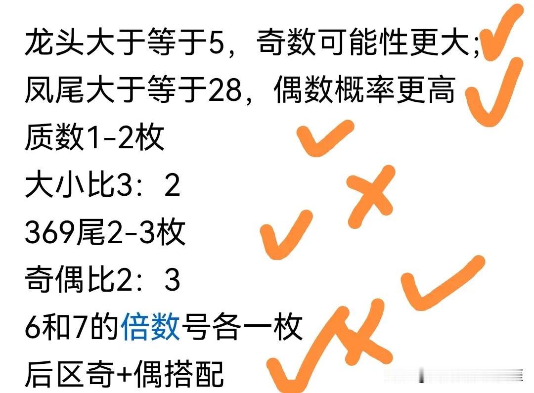 谜底揭晓，盘点一下预测成绩开奖号码0920222934+0308