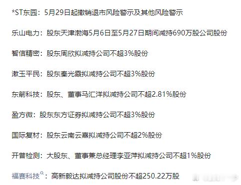 0528减持的公司​​​