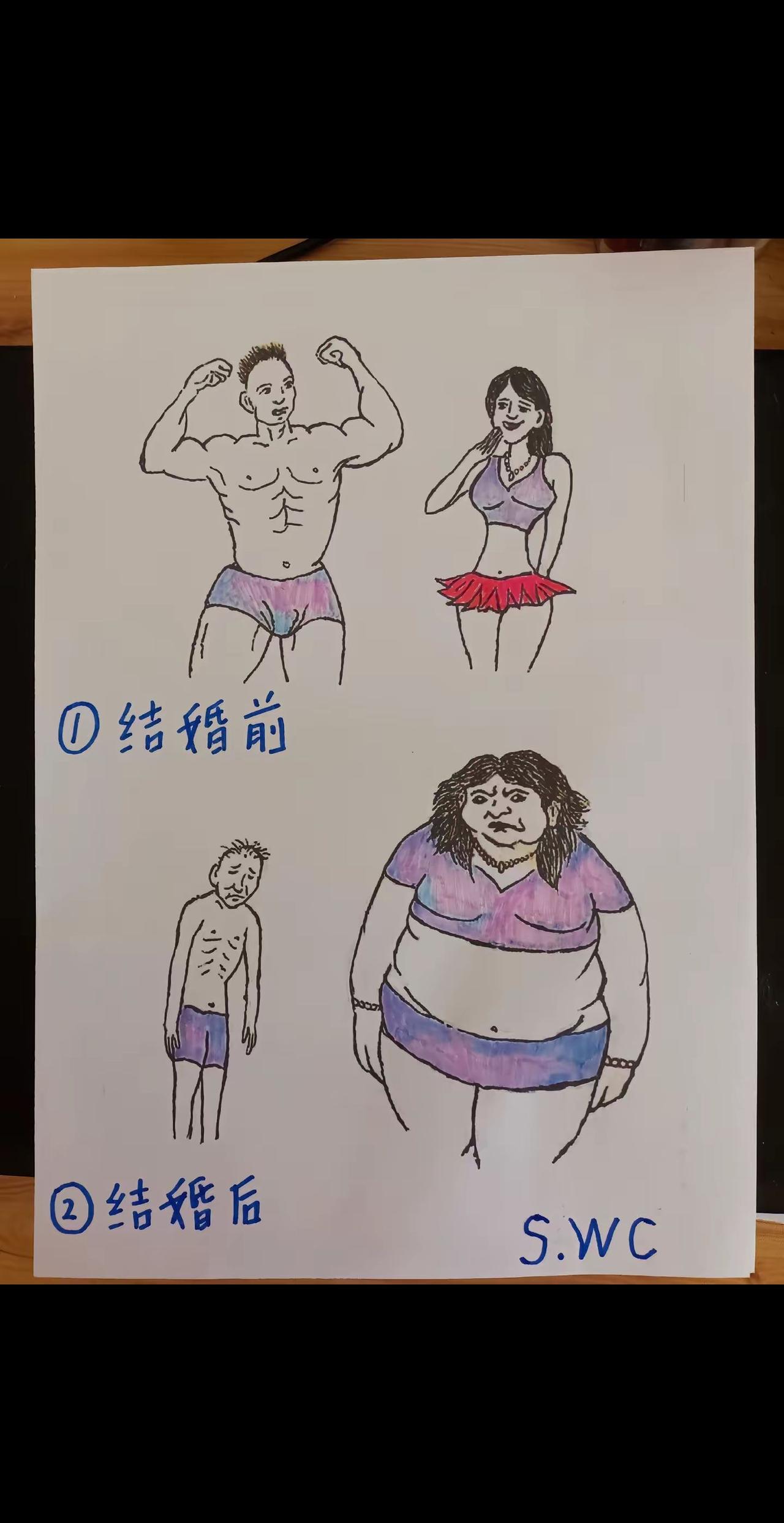 搞笑男人结婚前后的变化女人结婚前后的变化内容过于真实上热门话题🔥🔥?