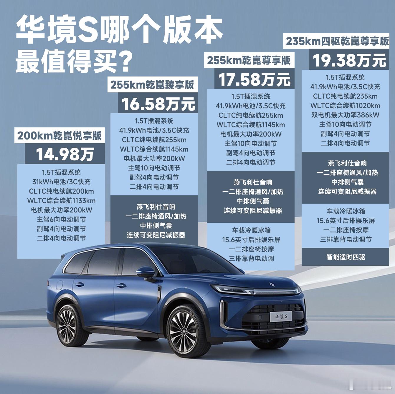 标配鸿蒙座舱+华为乾崑智驾ADSPro增强版，不到15万起，大概也只有五菱能做
